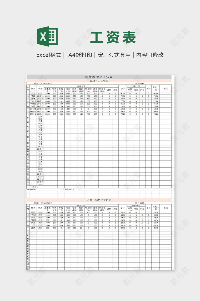 学校教职工行政员工工资表通用模板excel模板