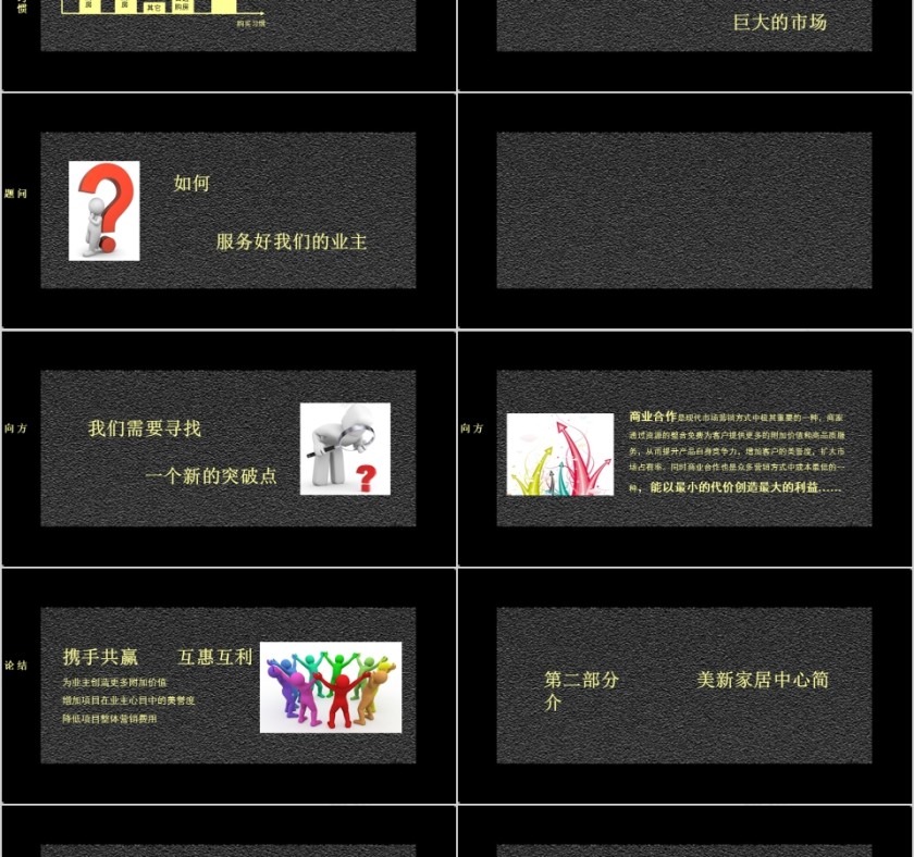 美新家居中心小区推广合作方案PPT第2张