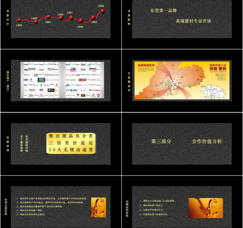 美新家居中心小区推广合作方案PPT第3张