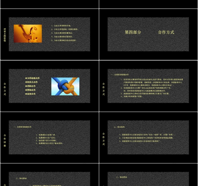 美新家居中心小区推广合作方案PPT第4张