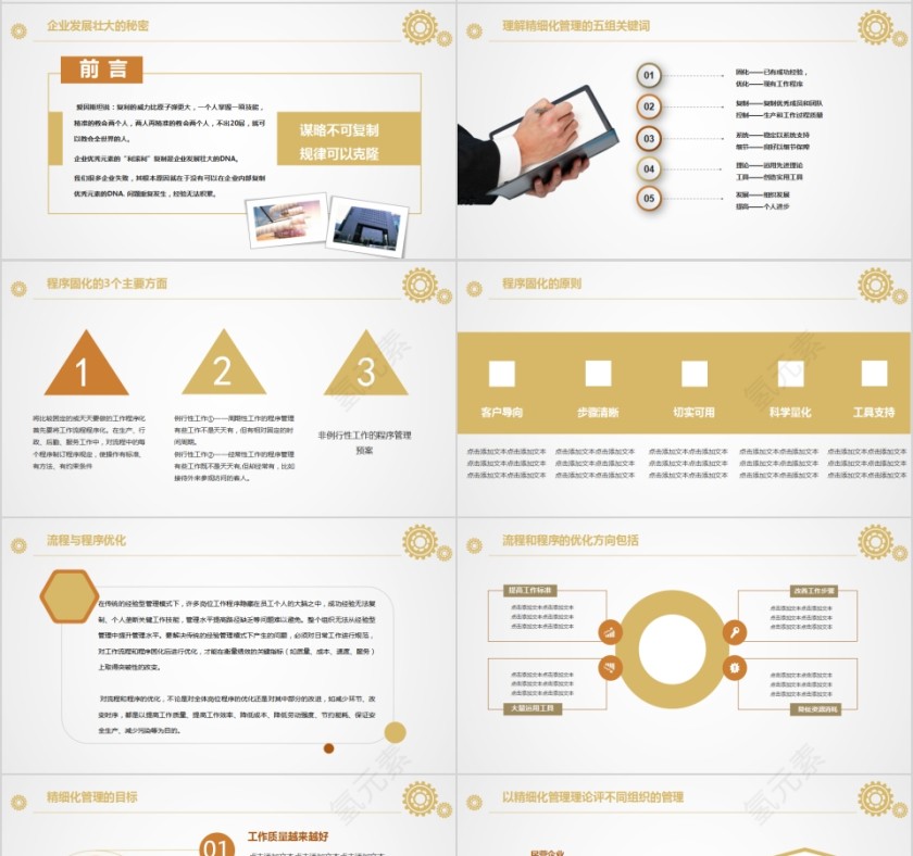 精细化管理培训PPT模板第4张