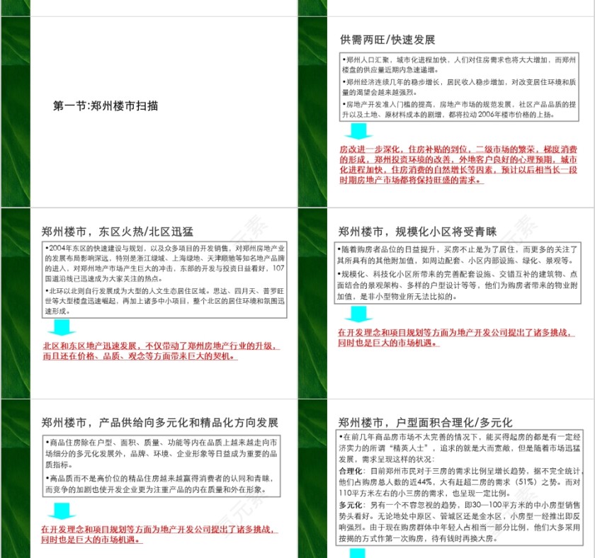房地产公寓营销战略暨推广规划PPT第2张