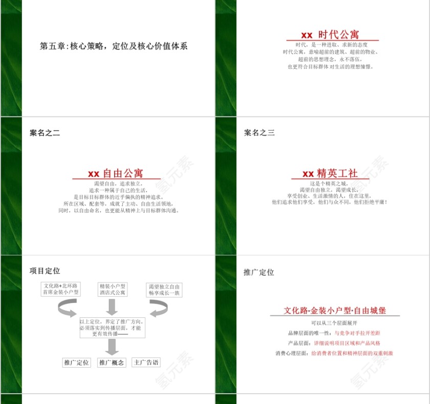 房地产公寓营销战略暨推广规划PPT第11张