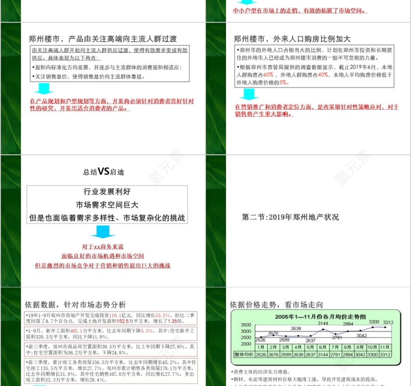 房地产公寓营销战略暨推广规划PPT第3张