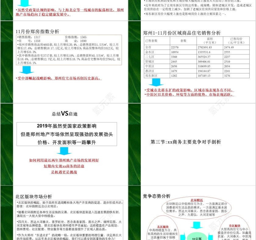 房地产公寓营销战略暨推广规划PPT第4张
