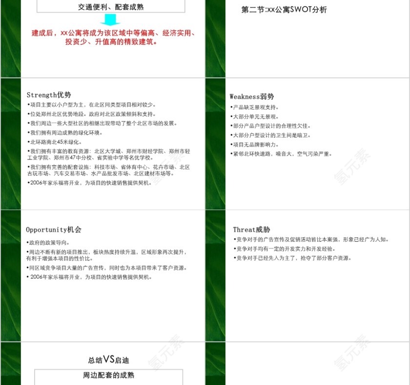 房地产公寓营销战略暨推广规划PPT第8张