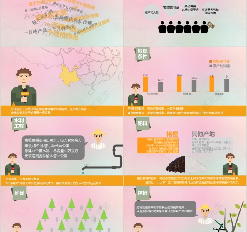 大高初中小学生读书分享会PPT模板儿童卡通阅读交流会古诗词鉴赏第2张