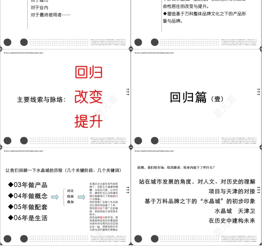 房地产项目推广策略报告 PPT第2张