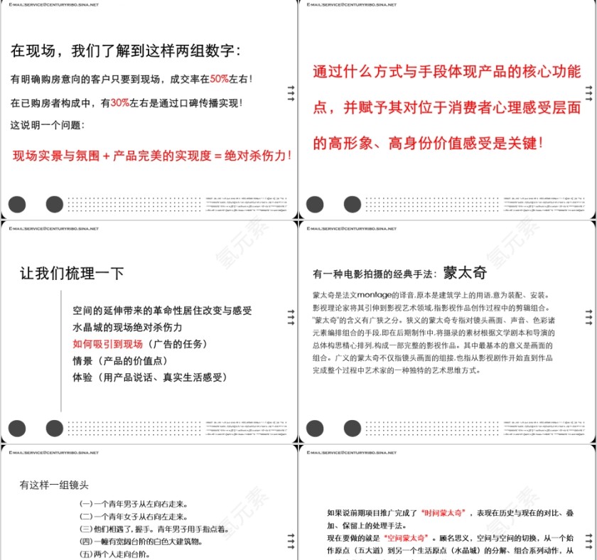 房地产项目推广策略报告 PPT第11张