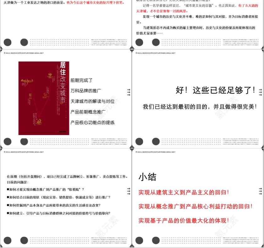 房地产项目推广策略报告 PPT第4张