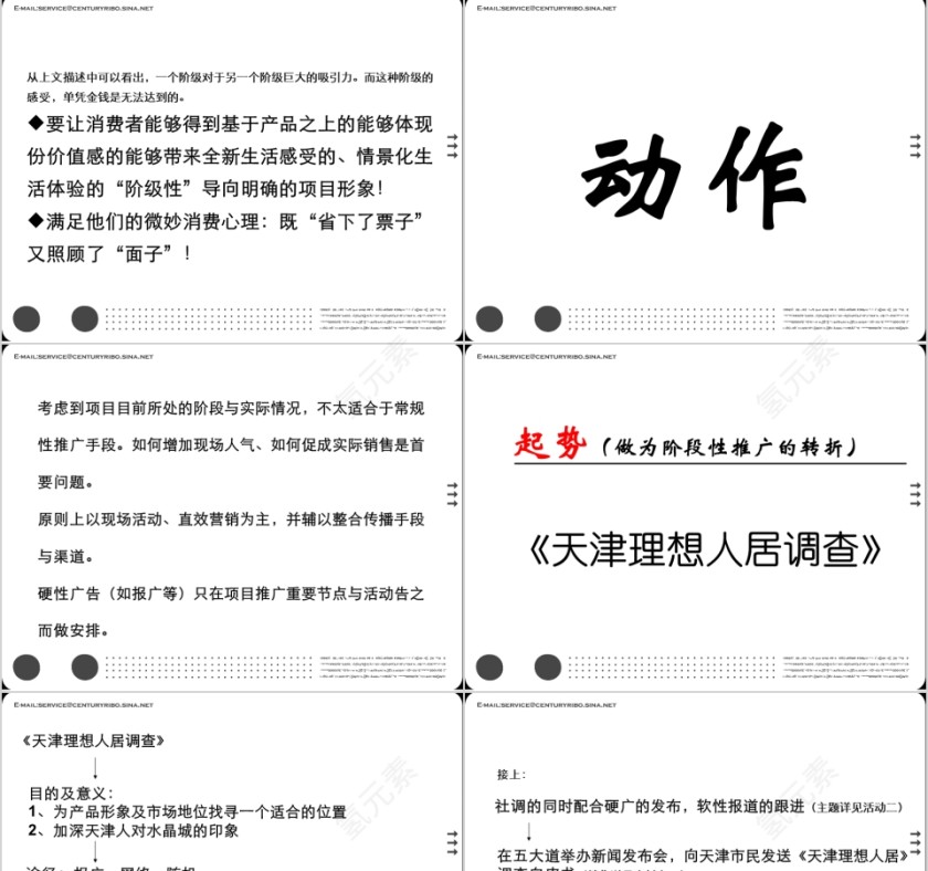 房地产项目推广策略报告 PPT第9张