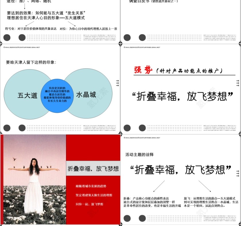 房地产项目推广策略报告 PPT第10张