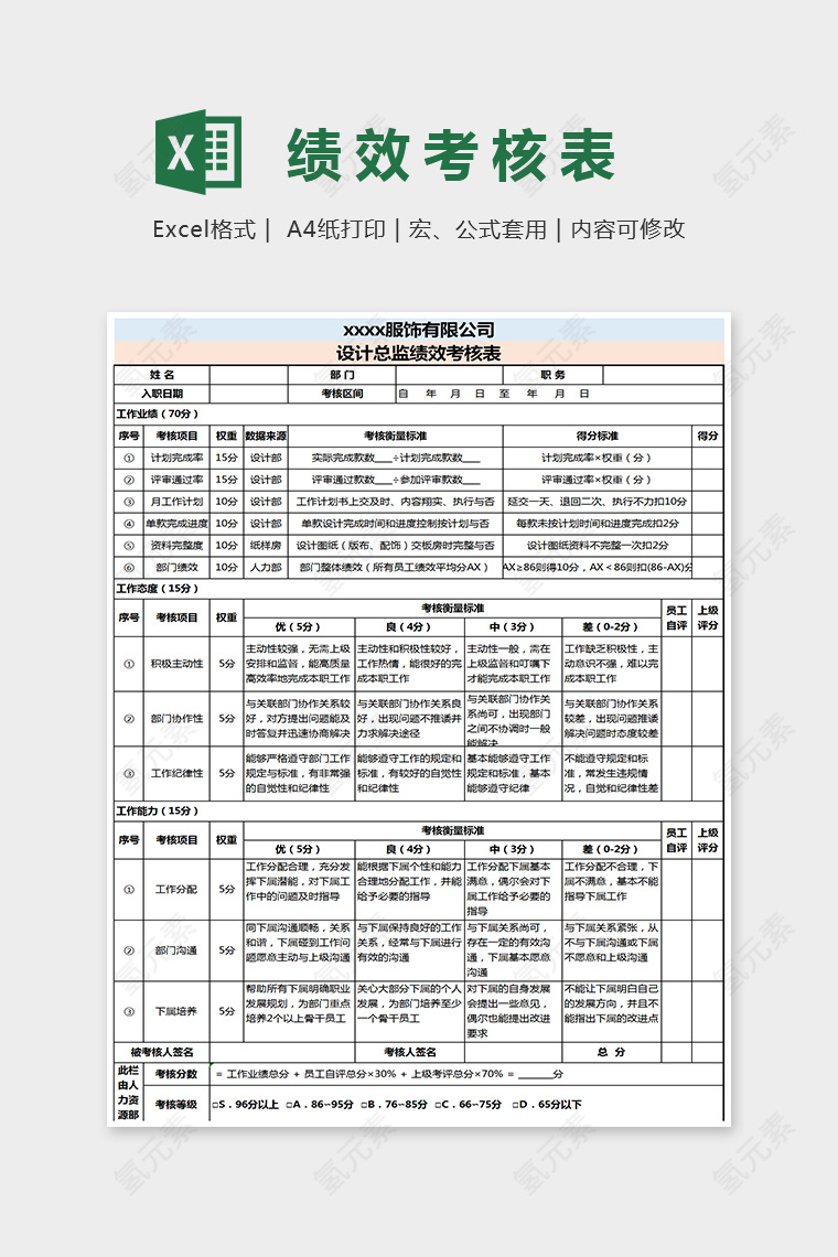 简单精美设计总监绩效考核表Excel