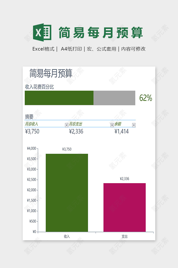 直观简易每月预算柱状图Excel表格模板