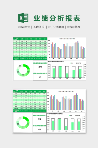 半年五名销量员业绩对比分析图表