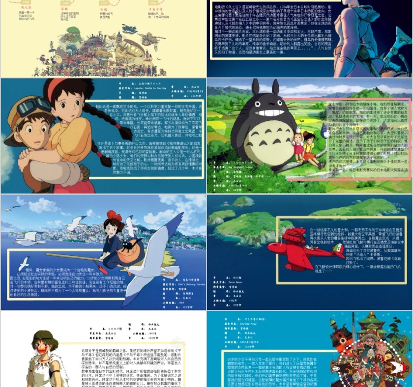 宫崎骏与他的动画作品PPT第2张