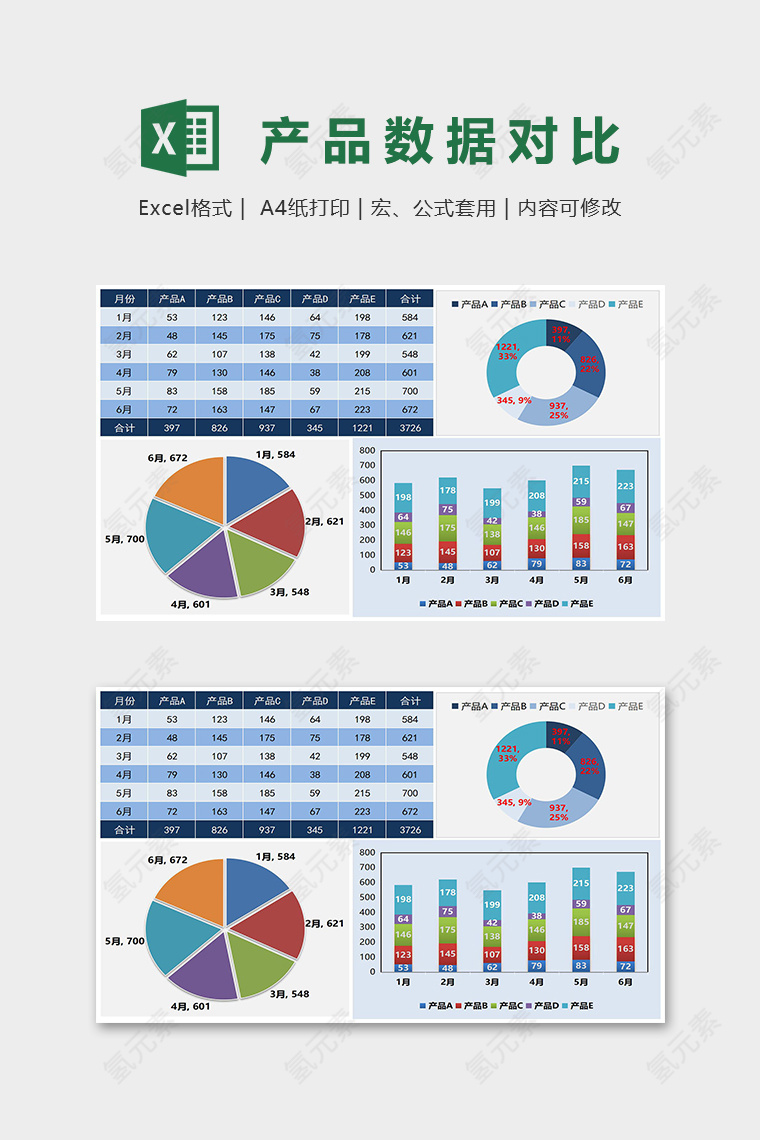 半年不同产品数据对比表excel模板