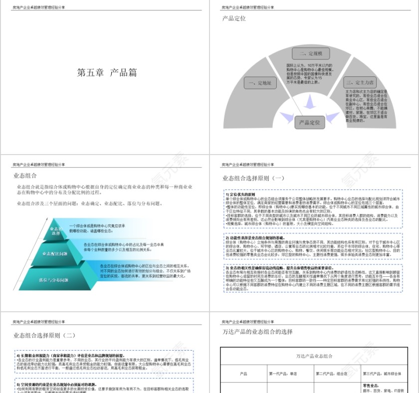 房地产标杆研究报告ppt第11张