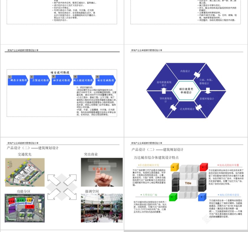 房地产标杆研究报告ppt第14张