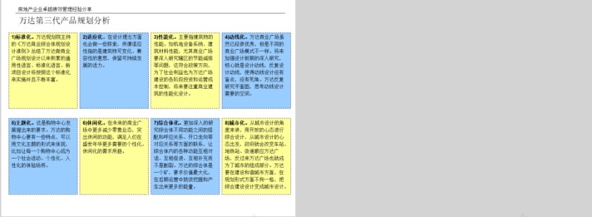 房地产标杆研究报告ppt第15张