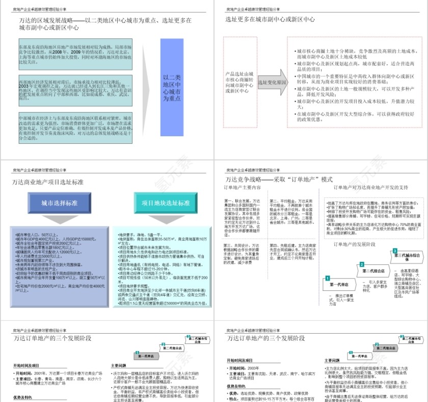 房地产标杆研究报告ppt第5张