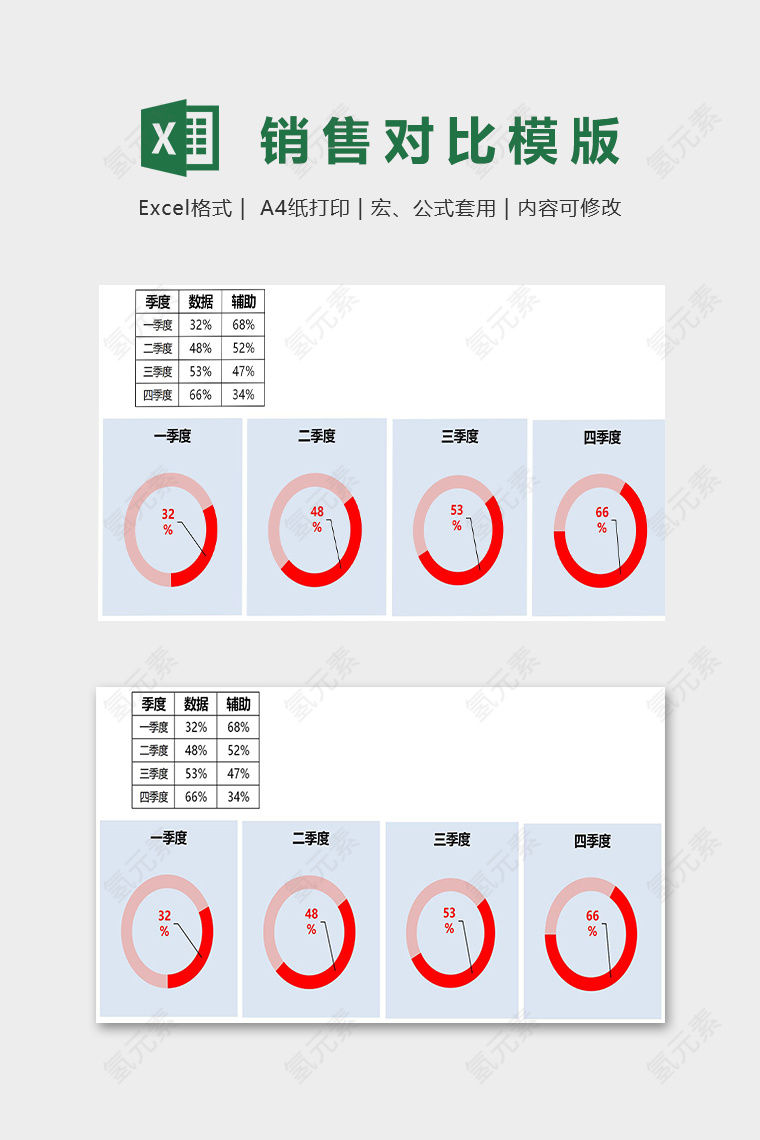 百分比圆环图季度对比模版