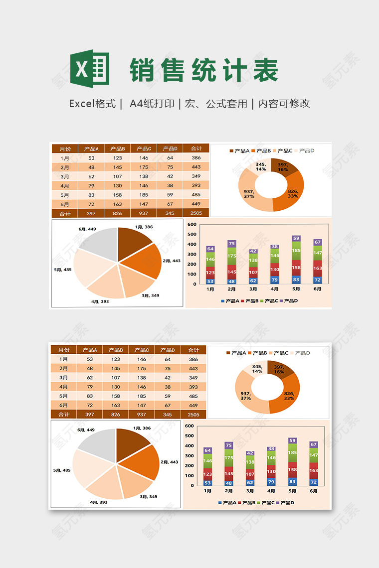 产品数据分析报告精美模版