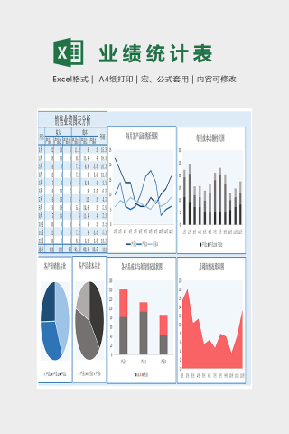 清新色彩业绩图表分析Excel图表