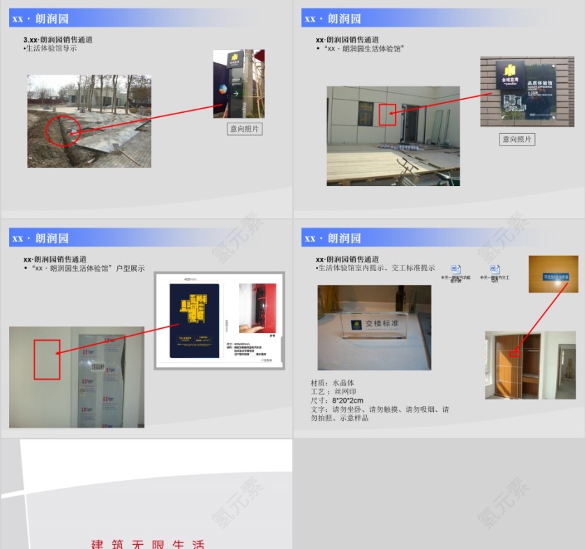 房地产包装方案PPT第3张