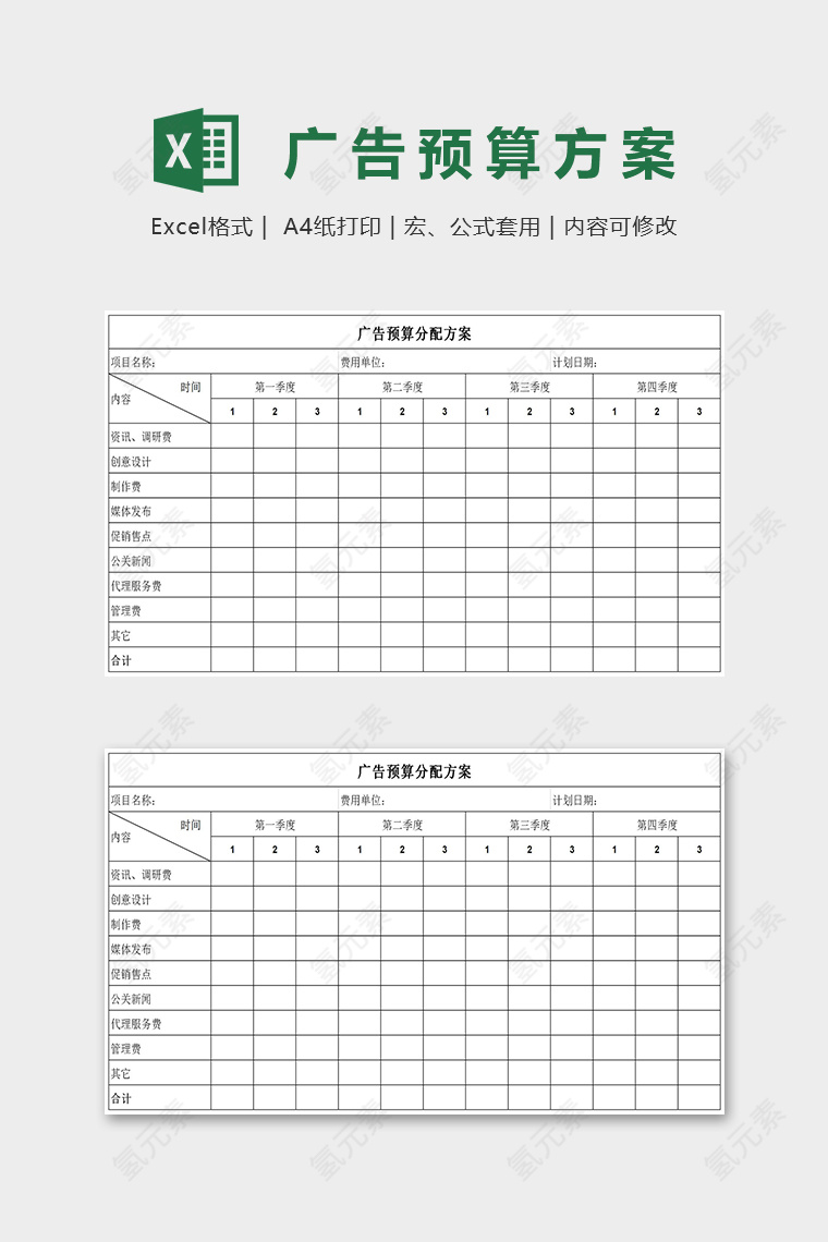 产品公司广告预算分配方案excel模板