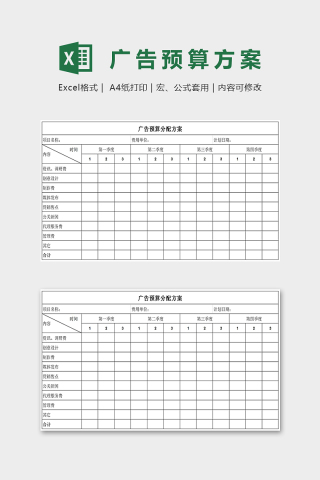 产品公司广告预算分配方案excel模板
