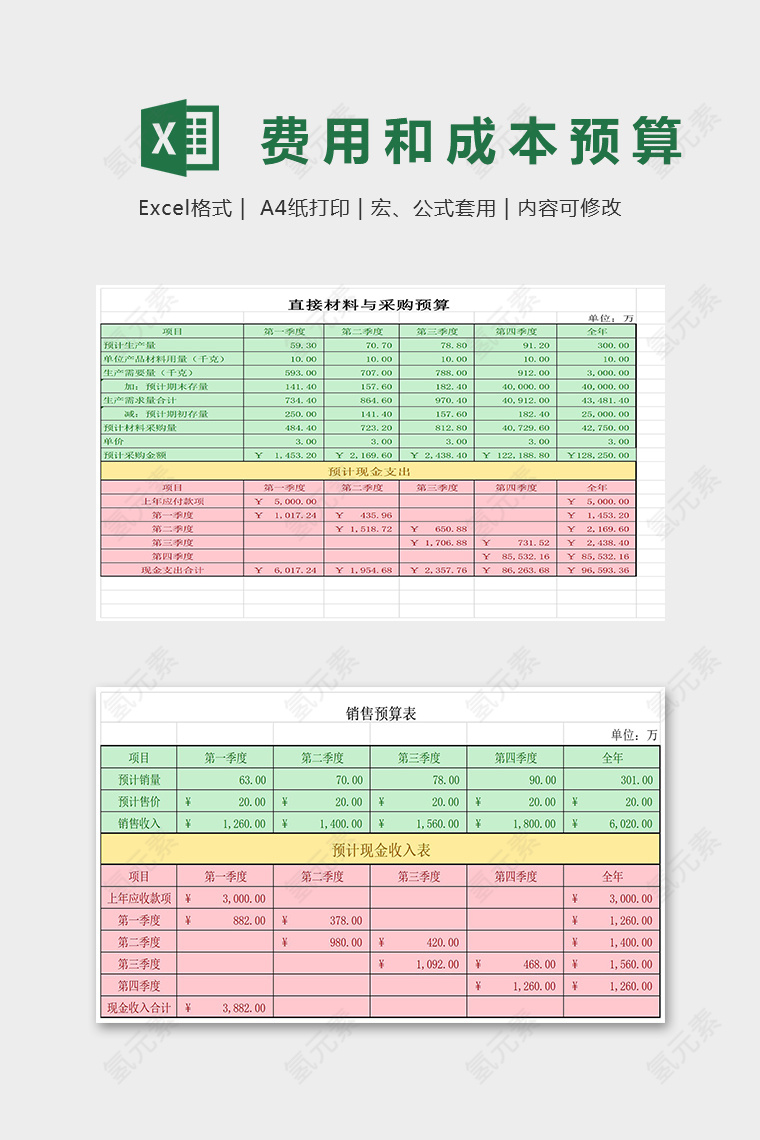 函数自动汇总费用和成本预算excel模板