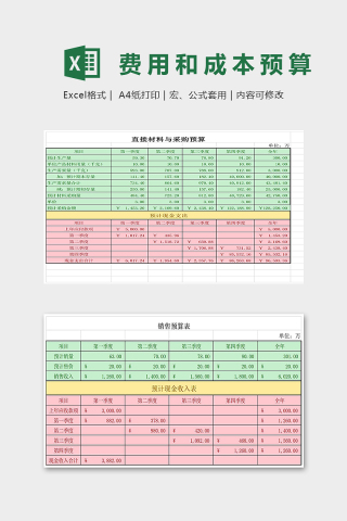 函数自动汇总费用和成本预算excel模板