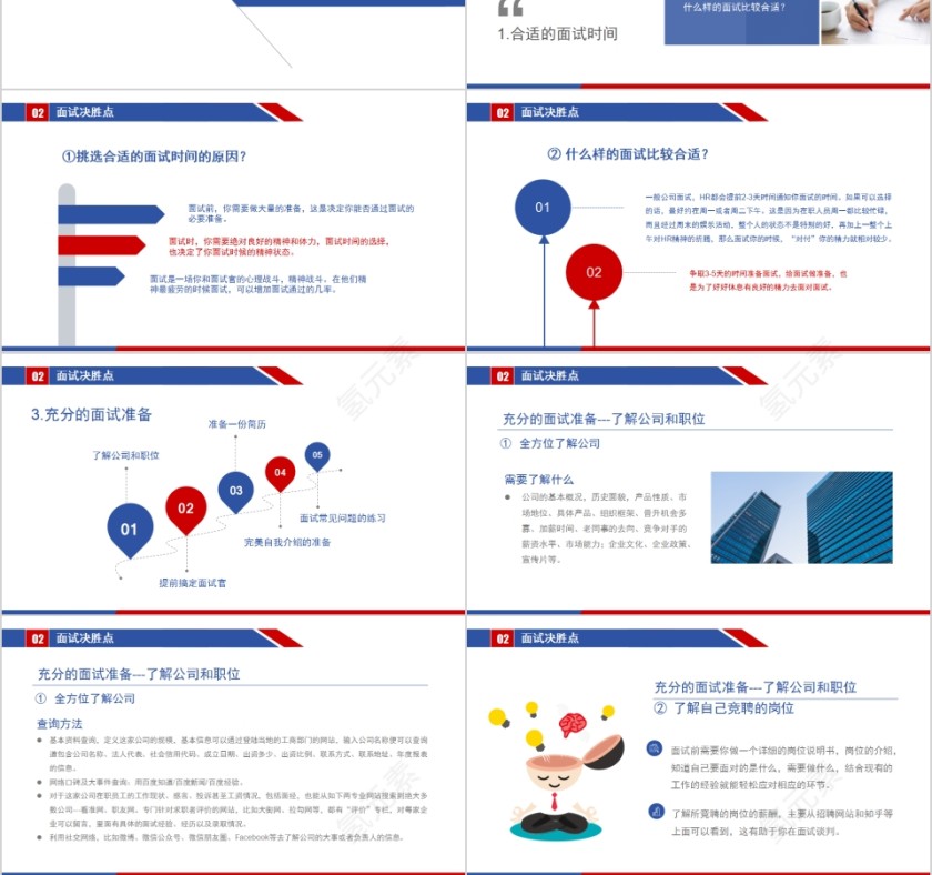应聘面试技巧培训PPT模板第3张