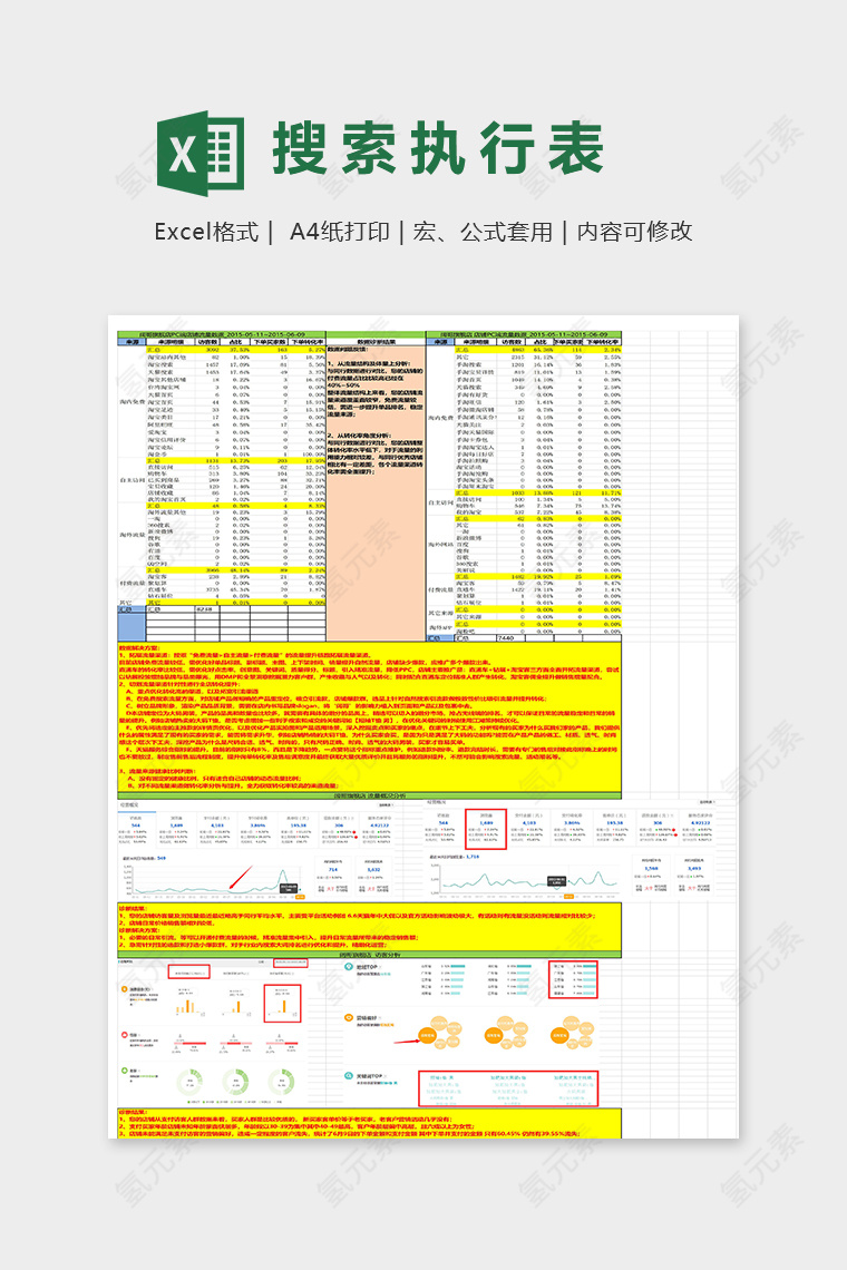 旗舰店搜索执行表流量情况表excel模板