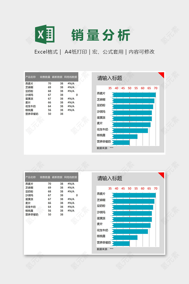 截断条形图圆柱图食品销量分析excel模板