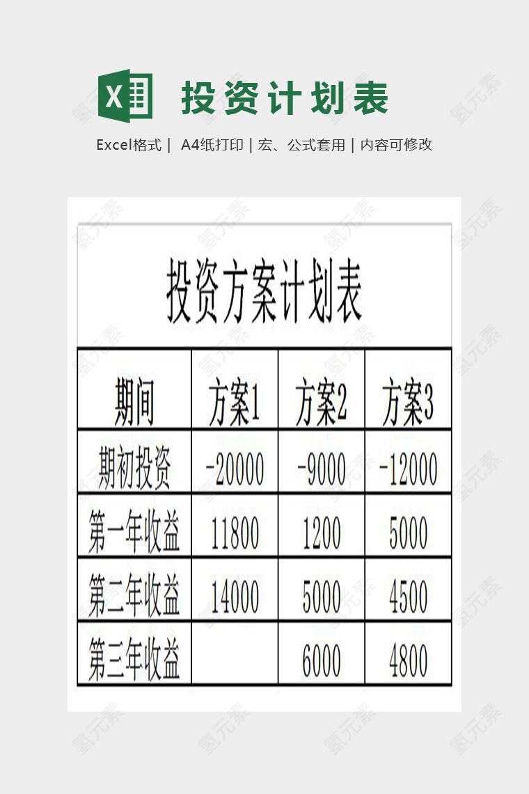 简介大方投资方案表Excel