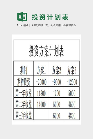 简介大方投资方案表Excel