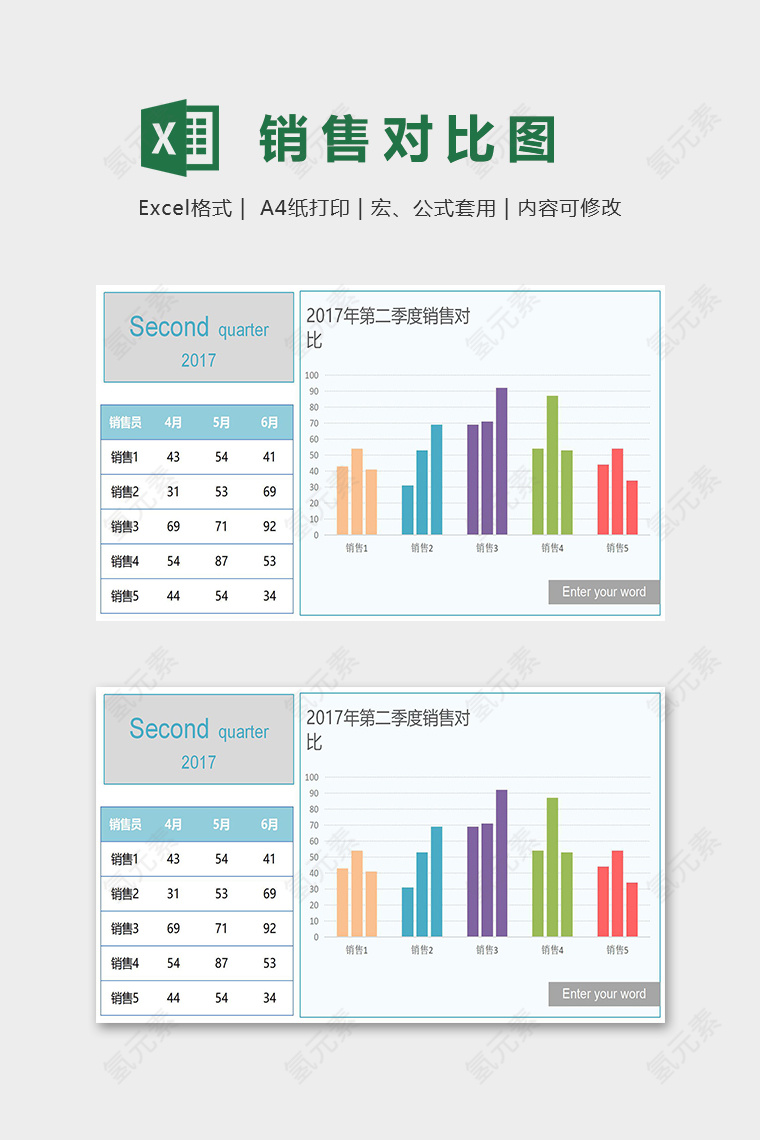 公司部门季度销售对比模版