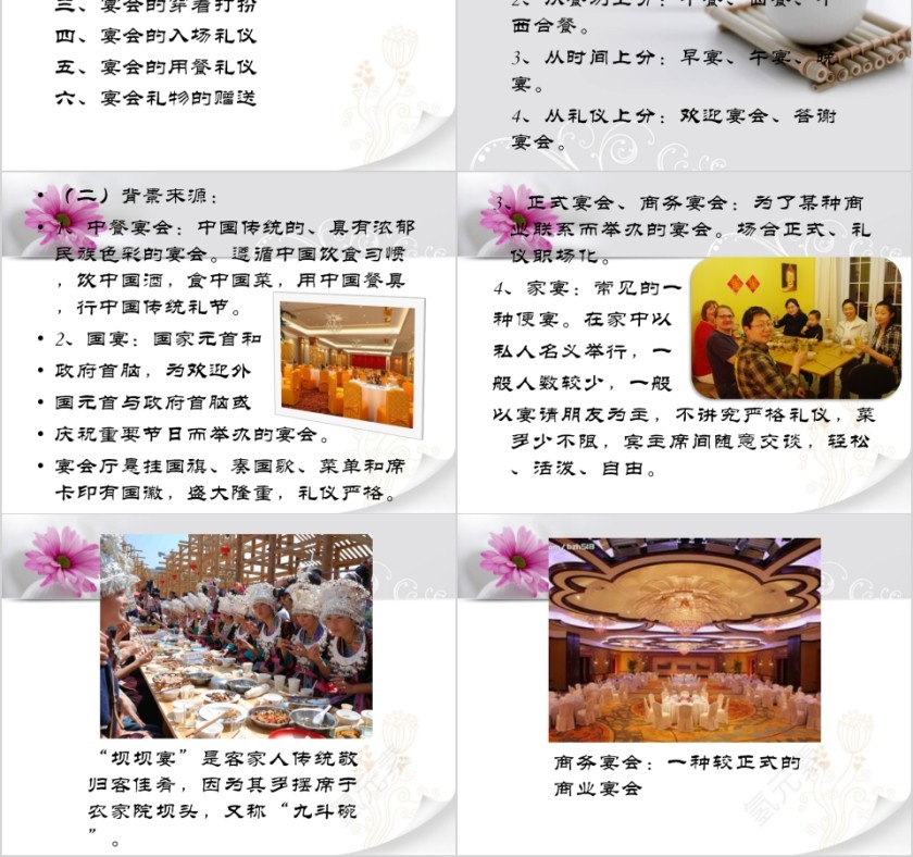 宴会礼仪培训PPT模板 第2张