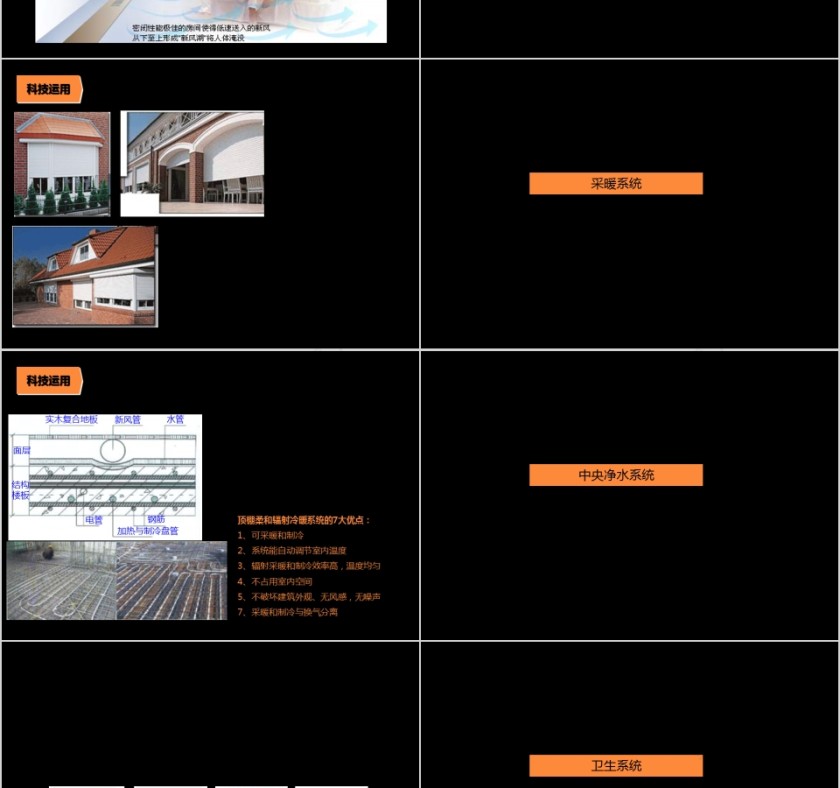 房地产产品建议报告ppt第12张