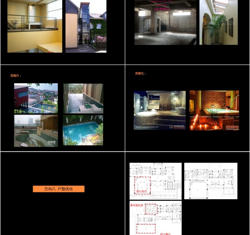 房地产产品建议报告ppt第7张