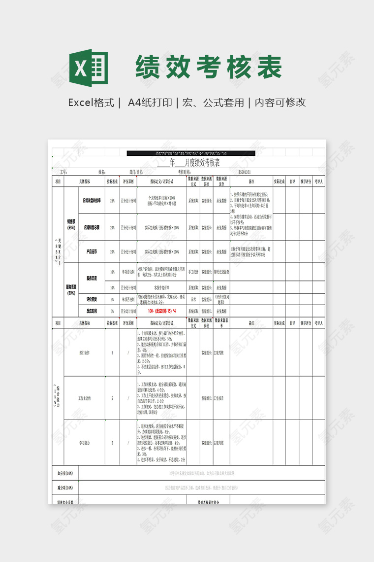 店铺客服部月度绩效考核表excel模板