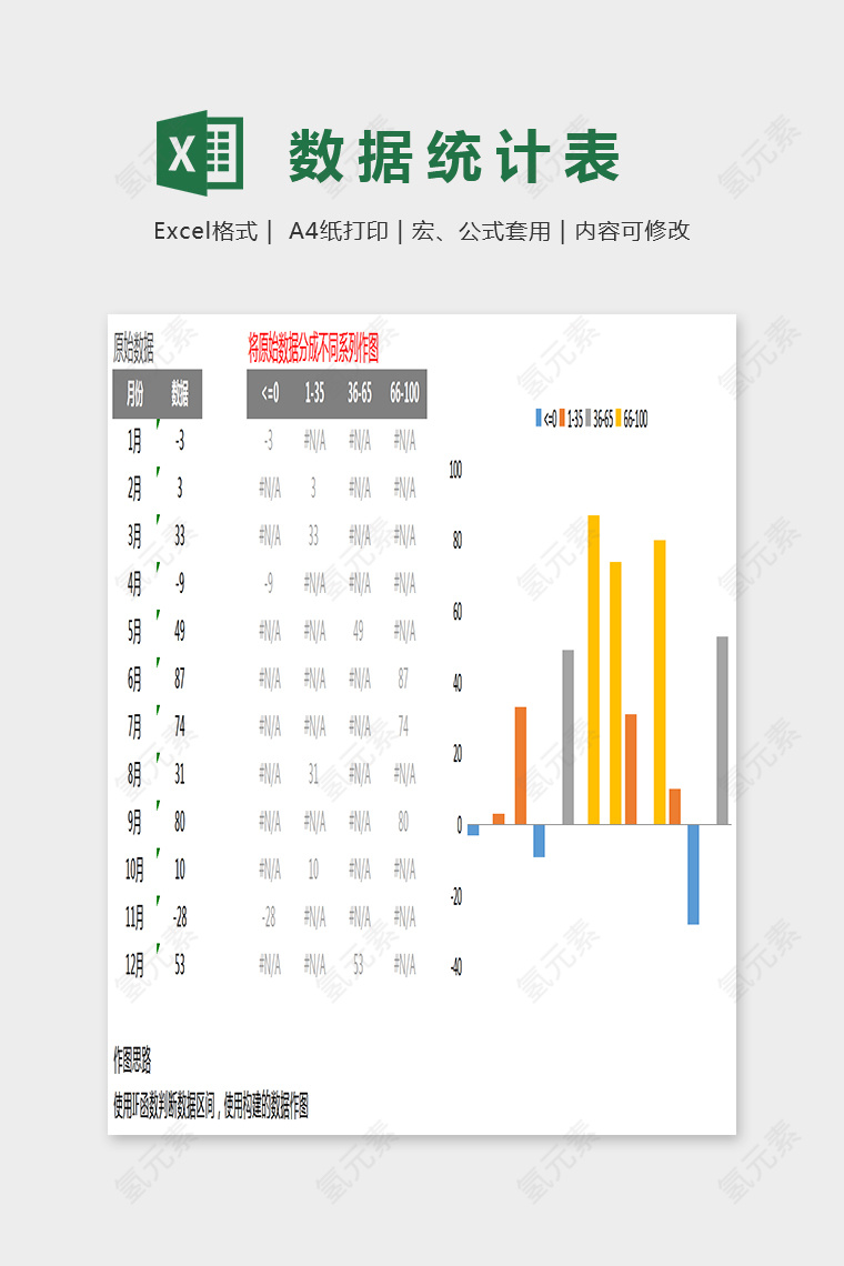 简单大方数据有效性动态图表Excel