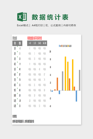 简单大方数据有效性动态图表Excel
