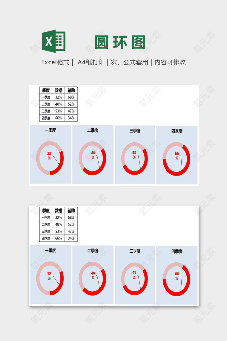 产品销量季度对比百分比圆环图excel模板