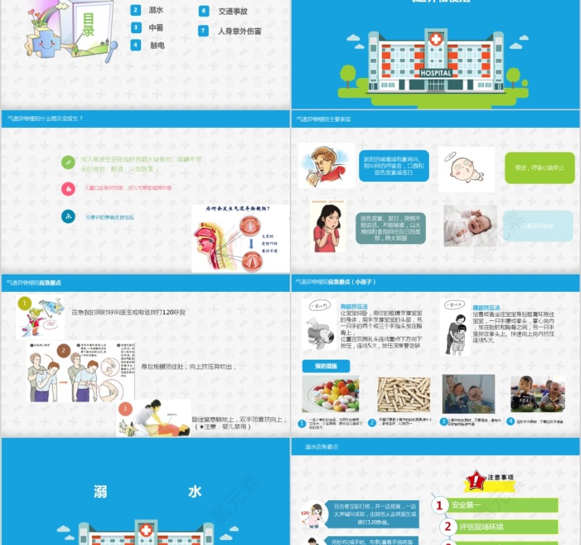 蓝色简约小学生常用急救知识第2张
