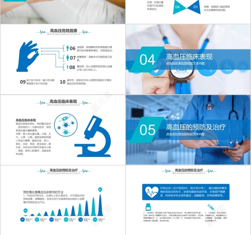 高血压PPT模板疾病预防治疗知识讲座第3张