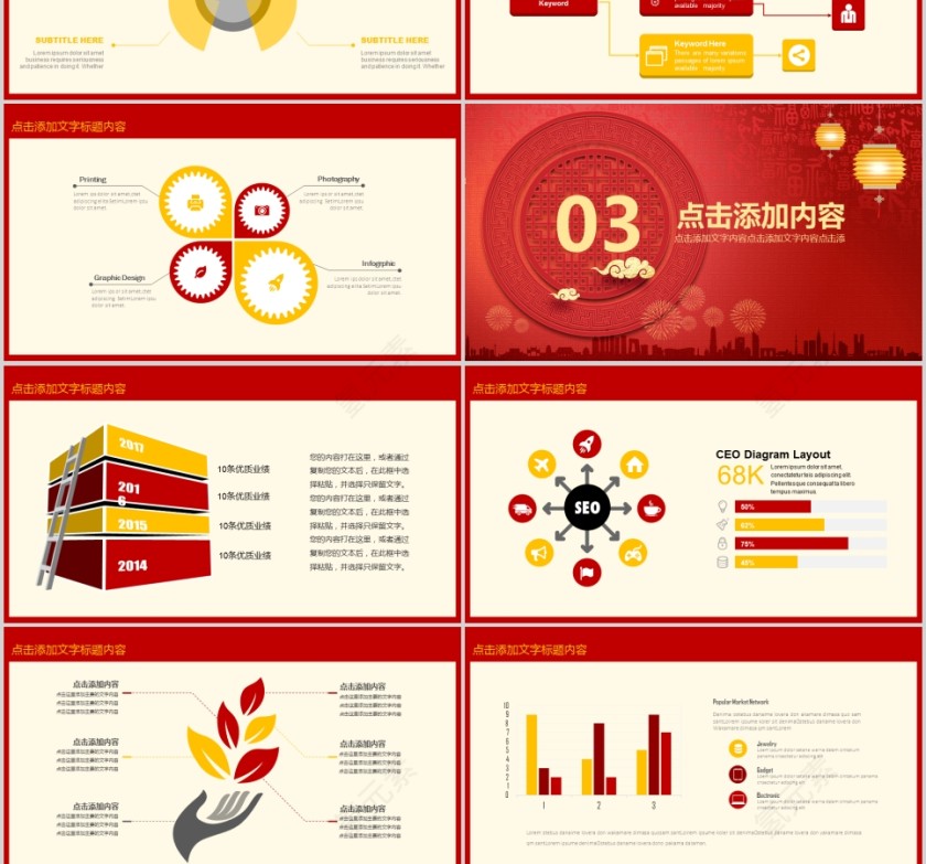 迎战猪年公司年会总结计划PPT第3张