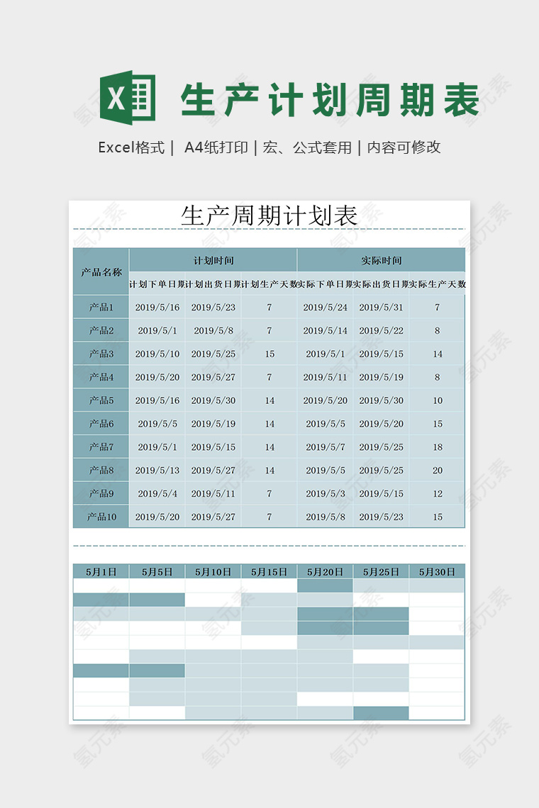 工厂公司产品生产周期计划表excel模板